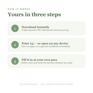 Caregiver Burnout Workbook | The Caregivers Companion | Fillable PDF | Caregiver Stress, Guilt & Self-Care Self-Help Journal | 20 Pages image 7