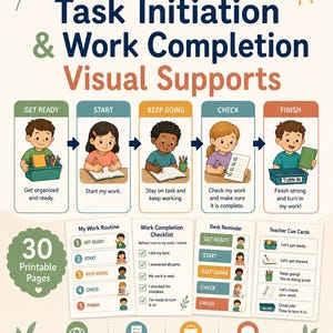 May include: A printable educational chart titled Bright Beginnings Classroom Task Initiation & Work Completion Visual Supports. It features five steps: Get Ready, Start, Keep Going, Check, and Finish, illustrated with children performing tasks. Includes checklists, desk reminders, and teacher cue cards.
