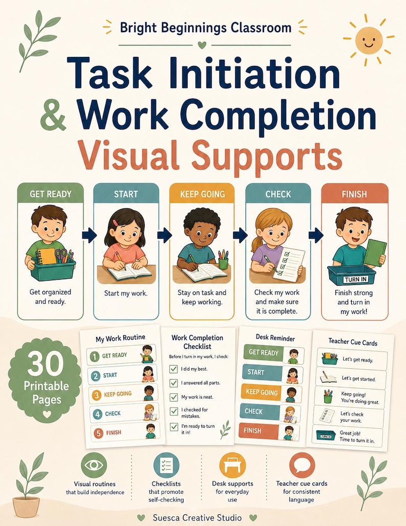 Może przedstawiać: Drukowa pomoc edukacyjna zatytułowana Bright Beginnings Classroom Task Initiation & Work Completion Visual Supports. Przedstawia pięć krok&oacute;w: Get Ready, Start, Keep Going, Check i Finish, zilustrowanych dziećmi wykonującymi zadania. Zawiera listy kontrolne, przypomnienia na biurko i karty wskaz&oacute;wek.