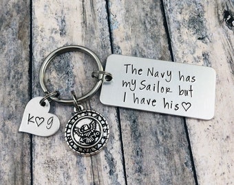 gifts to give navy boyfriend