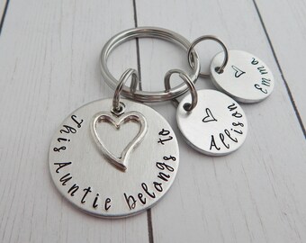 this auntie belongs to keyring