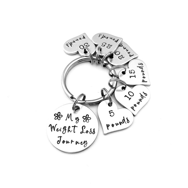 Weight Loss Charms Etsy