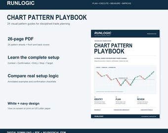 Chart Pattern Guide PDF | 24 Trading Patterns, Candlestick Cheat Sheets & Trade Entry Checklists