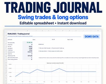 Trading Journal Spreadsheet for Swing Trading & Long Options | Trade Tracker, Risk Calculator, Performance Dashboard