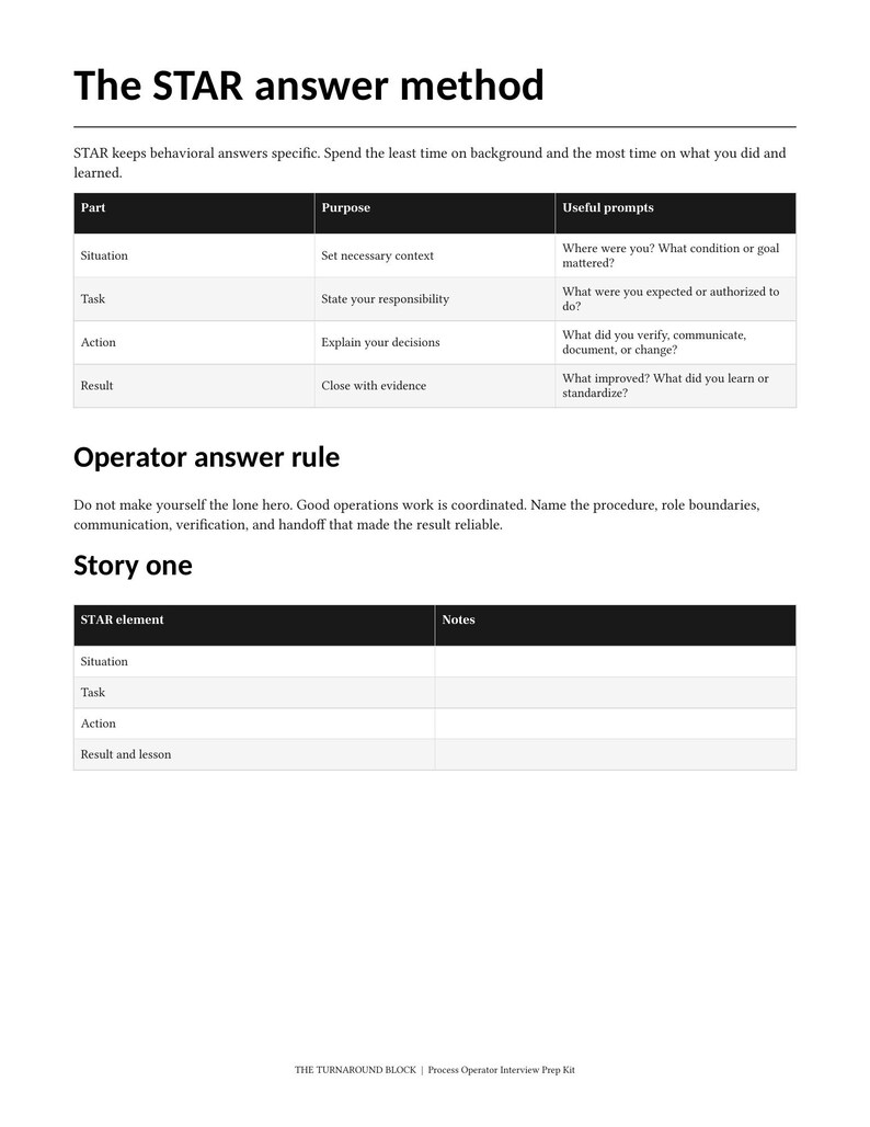 May include: A document titled The STAR answer method featuring a table with columns for Part, Purpose, and Useful prompts, followed by an Operator answer rule section and a blank table for Story one with columns for STAR element and Notes.