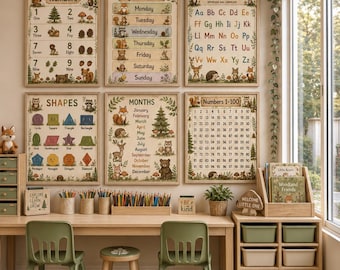 Pósteres educativos sobre el bosque, láminas educativas para niños pequeños, carteles imprimibles para preescolar, decoración para aulas de educación en casa y guarderías (descarga digital).