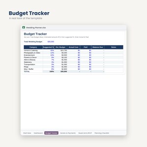 Wedding Budget Planner | Guest List, Payments, Checklist (Google Sheets, Excel) image 3