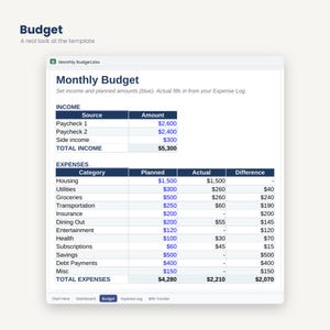 Wedding Budget Planner | Guest List, Payments, Checklist (Google Sheets, Excel) image 4