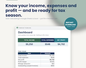Small Business Income Expense Tracker | Freelancer Profit & Loss Spreadsheet (Google Sheets/Excel)