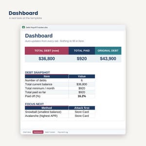 Debt Payoff Tracker | Snowball, Avalanche, Payment Log (Google Sheets/Excel) imagen 2