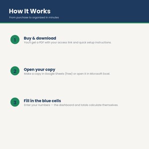 Hoja de cálculo para el seguimiento del patrimonio neto / Activos, pasivos, tendencia mensual (Google Sheets, Excel) imagen 5