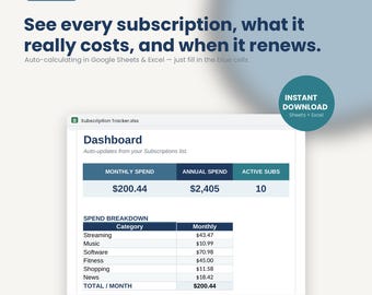 Subscription Tracker Spreadsheet | Monthly, Annual Cost, Renewals (Google Sheets, Excel)