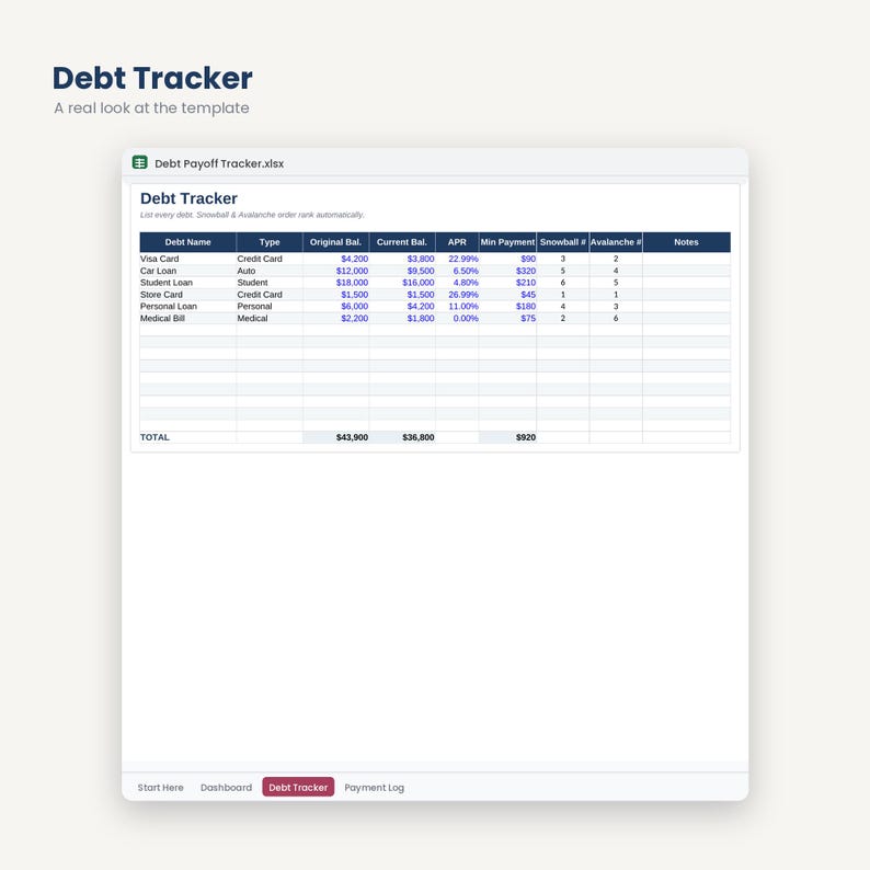 Debt Payoff Tracker | Snowball, Avalanche, Payment Log (Google Sheets/Excel) imagen 4