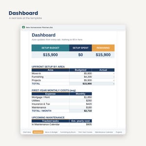 New Homeowner Budget Planner | First Year Expense Tracker (Google Sheets, Excel) zdjęcie 2