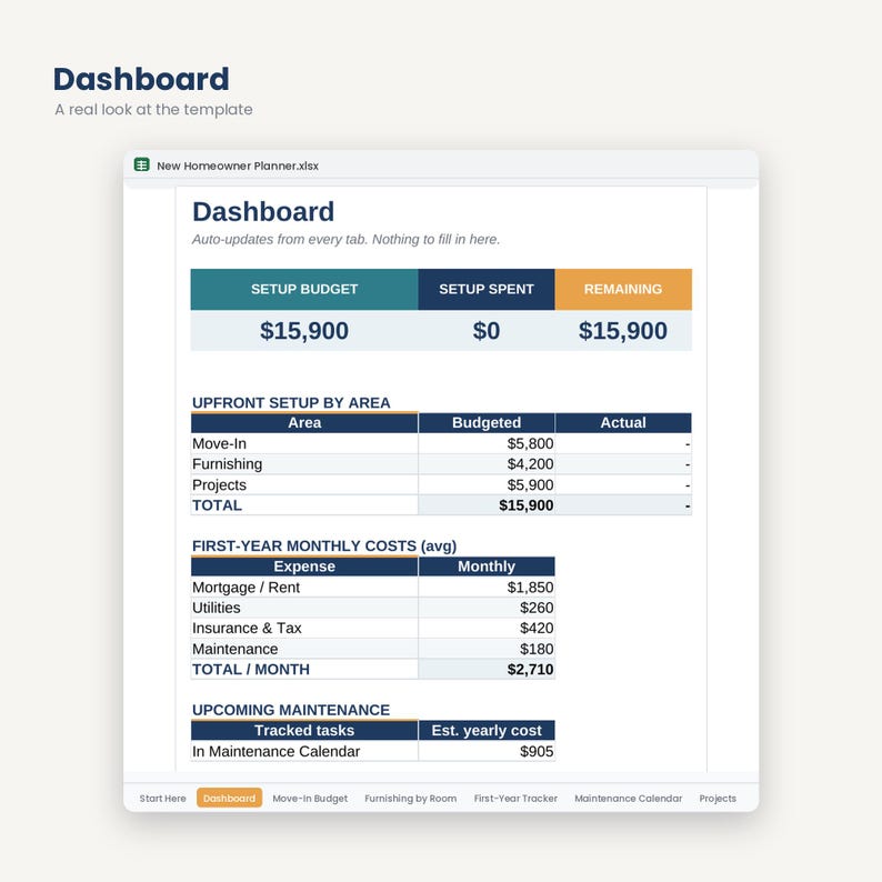 New Homeowner Budget Planner | First Year Expense Tracker (Google Sheets, Excel) zdjęcie 2