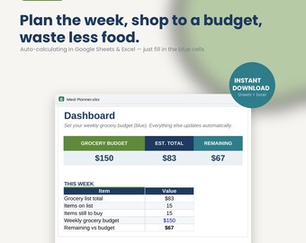 Weekly Meal Planner Spreadsheet | Budget Grocery List, Pantry Tracker (Google Sheets, Excel)