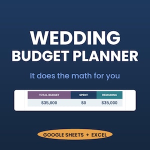 Wedding Budget Planner Spreadsheet | Guest List, RSVP and Vendor Payment Tracker, Checklist | Google Sheets & Excel | Instant Download image 1