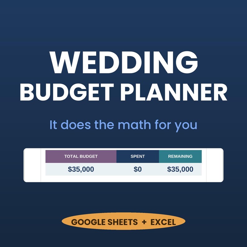 Wedding Budget Planner Spreadsheet | Guest List, RSVP and Vendor Payment Tracker, Checklist | Google Sheets & Excel | Instant Download image 1