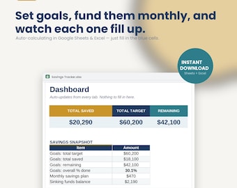 Savings Tracker Spreadsheet | Sinking Funds, Goals Log (Google Sheets, Excel)
