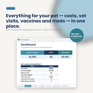 Pet Budget and Health Tracker | Vet Visits, Vaccines, Medications (Digital Download) image 1