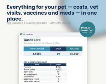 Pet Budget and Health Tracker | Vet Visits, Vaccines, Medications (Digital Download)