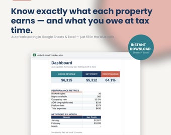 Short Term Rental Tracker | Multi-Property P&L, Occupancy | Google Sheets/Excel (Digital Download)