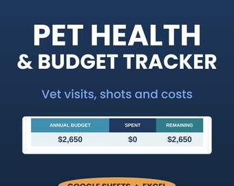 Pet Health and Budget Tracker Spreadsheet | Dog Cat Vet Visit Log, Vaccine Record, Medication, Puppy Care | Google Sheets & Excel