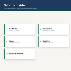 Hoja de cálculo para el seguimiento del patrimonio neto / Activos, pasivos, tendencia mensual (Google Sheets, Excel) imagen 3