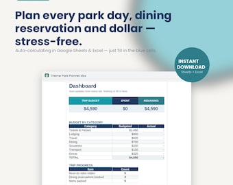 Theme Park Vacation Planner | Budget, Itinerary, Rides, Packing (Digital Download)