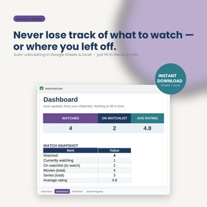 May include: A digital dashboard for tracking movies and series in Google Sheets and Excel. The interface displays a Watch Snapshot table with metrics like watched items, watchlist count, and average rating. Text includes Never lose track of what to watch.