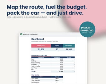Road Trip Planner Spreadsheet | Budget, Route, Gas Log, Packing List (Digital Download)