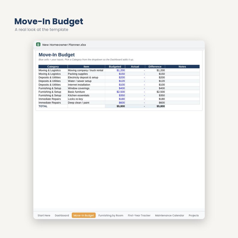 New Homeowner Budget Planner | First Year Expense Tracker (Google Sheets, Excel) zdjęcie 4