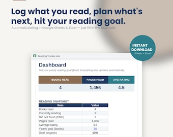 Reading Tracker Spreadsheet | Book Log, TBR, Yearly Goal (Google Sheets/Excel)