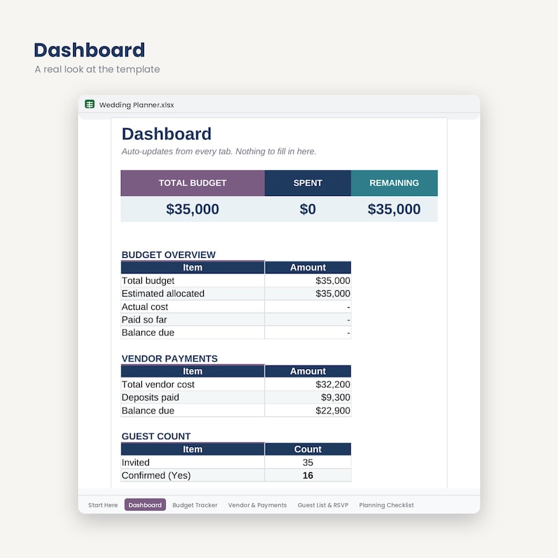 Wedding Budget Planner | Guest List, Payments, Checklist (Google Sheets, Excel) image 2