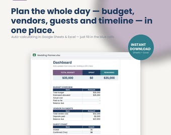 Wedding Budget Planner | Guest List, Payments, Checklist (Google Sheets, Excel)