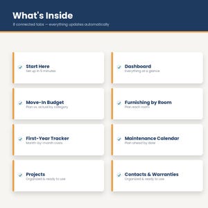 New Homeowner Budget Planner | First Year Expense Tracker (Google Sheets, Excel) zdjęcie 3