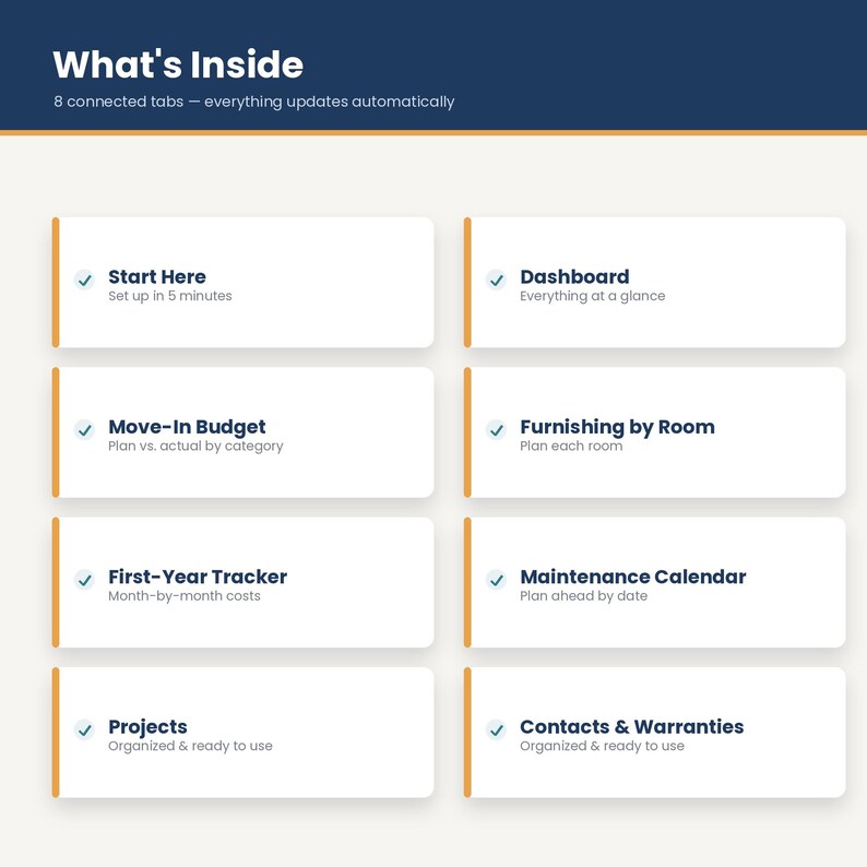New Homeowner Budget Planner | First Year Expense Tracker (Google Sheets, Excel) zdjęcie 3