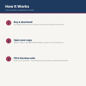 Debt Payoff Tracker | Snowball, Avalanche, Payment Log (Google Sheets/Excel) imagen 5
