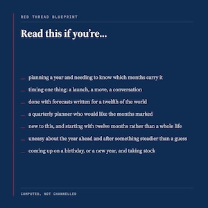The read this if you're card from a year ahead forecast. Among its lines: timing one thing such as a launch, a move or a conversation, being done with forecasts written for a twelfth of the world, and being a quarterly planner who would like the months marked.