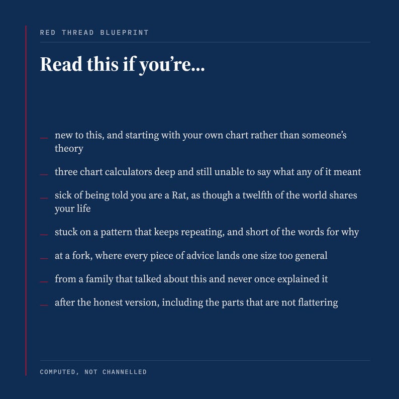 The read this if you're card from a BaZi reading, white drafting type on deep blue. Among its lines: three chart calculators deep and still unable to say what any of it meant, sick of being told you are a Rat as though a twelfth of the world shares your life, and after the unflattering parts too.