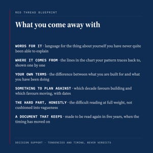 The what you come away with card from a BaZi reading sets out words for the thing about yourself you have never quite been able to name, the lines in the chart it traces back to, something to plan against with dates, and the hard part at full weight rather than cushioned.