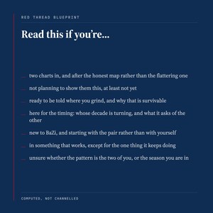 A self-selection panel from a BaZi couple reading, headed read this if you're. It lists being two charts in and after the honest map rather than the flattering one, not planning to show them this at least not yet, and being ready to be told where you grind and why it is survivable.
