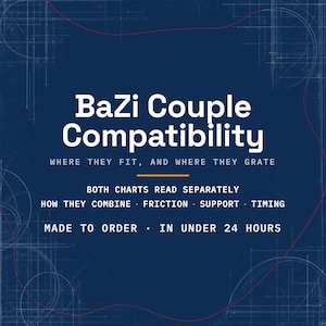 BaZi couple compatibility cover card in deep blue. The title reads where they fit, and where they grate, above both charts read separately, how they combine, friction, support and timing. The mark 合婚 hehun, the joining of charts, is set beneath. Made to order, in under 24 hours.