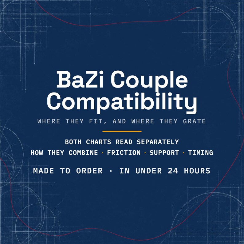 BaZi couple compatibility cover card in deep blue. The title reads where they fit, and where they grate, above both charts read separately, how they combine, friction, support and timing. The mark 合婚 hehun, the joining of charts, is set beneath. Made to order, in under 24 hours.