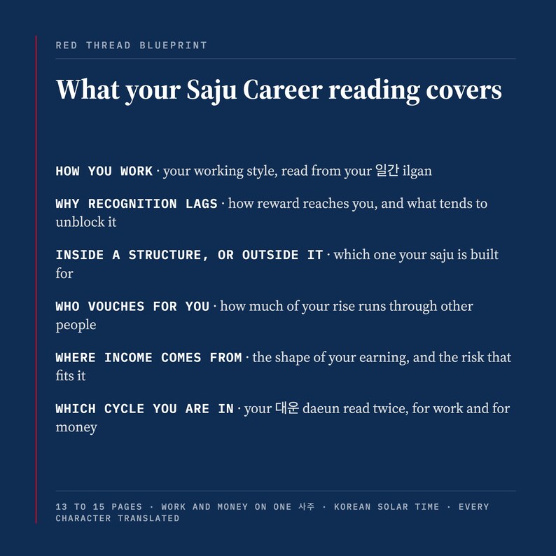 What your Saju career reading covers, listed on a deep blue panel: how you work read from your 일간 ilgan, why recognition lags, whether you are built for a structure or outside it, who vouches for you, where income comes from, and which cycle 대운 daeun you are in, read for work and for money.