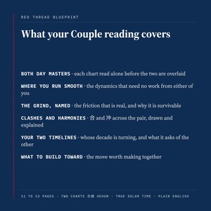 What your couple reading covers, listed on a deep blue panel: both day masters read alone before the two are overlaid, where you run smooth, the grind named, the clashes and harmonies 合 and 沖 across the pair drawn and explained, your two timelines, and what to build toward.
