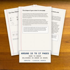 Pages from a personalized BaZi reading spread across a wooden desk, three of them fanned with the drawn four pillars chart in front, and a small card noting the page count and delivery in under 24 hours.