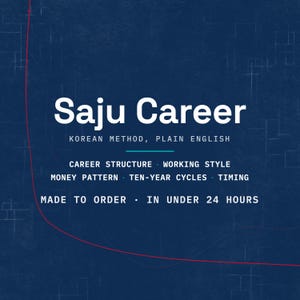 Korean Saju career reading cover card in deep blue. The title Saju Career sits above the line Korean method, plain English, then career structure, working style, money pattern, ten year cycles and timing. The mark 직업 job is set beneath. Made to order, in under 24 hours.