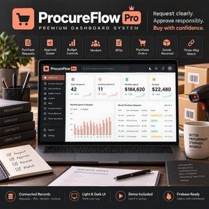Op de afbeelding: Een laptop met het ProcureFlow Pro dashboard-systeem met datavisualisaties, statistieken en navigatiemenu's. Het scherm toont openstaande aanvragen, maandelijkse uitgaven en besparingen. Omliggende items zijn een notitieblok met de tekst request, approve, receive, match, een inkooporderdocument, een pen en een mok met inkooptekst.