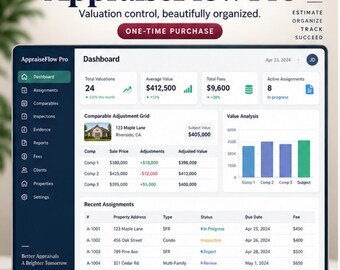 AppraiseFlow Pro — Full Command Over Every Appraisal Order, Deadline & Compliance Check | Firebase Software